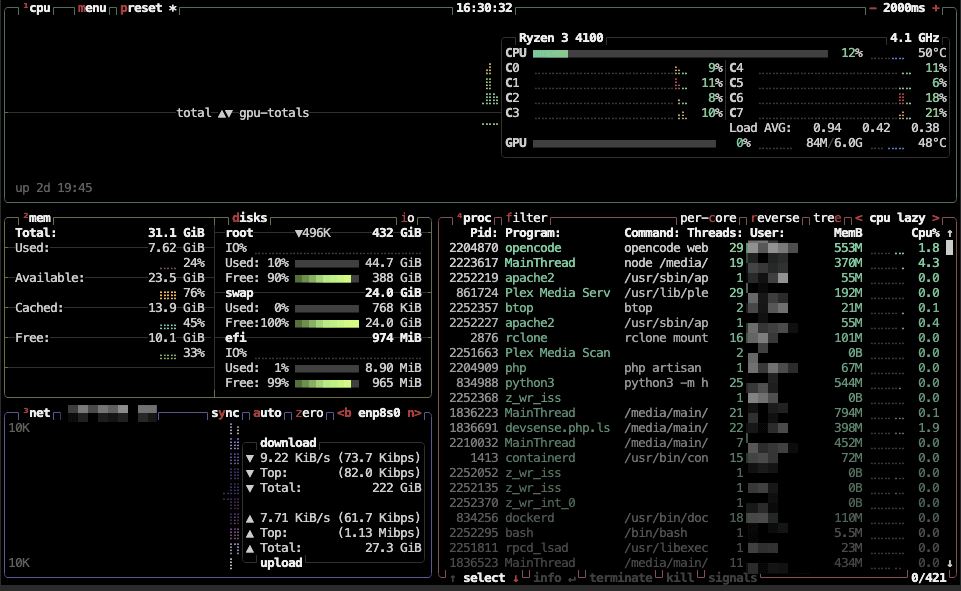 NovaNAS System Monitoring